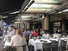 -Pancakes on the rocks(Darling Harbour)