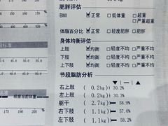 -W FITNESS 威尔仕健身·游泳(七宝店)