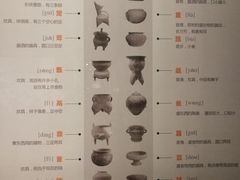 -宝鸡周原博物院
