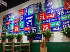 -有拈头成都市井火锅(南中环店)