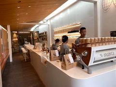 -% Arabica阿拉比卡咖啡(武康路店)