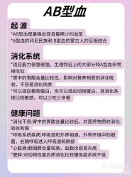 -瘦立方身材管理中心
