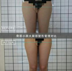 点击看大图 -至臻康妍健康管理中心