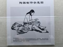 -呼伦贝尔民族博物馆