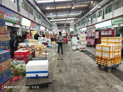 -西郊国际农产品交易中心