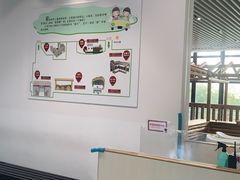 -上海儿童博物馆