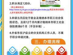 -企巴兔·注册公司代理记账