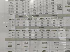 -瑞鹏·疫苗·绝育·宠物医院(广九店)
