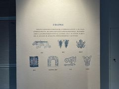-隋唐大运河文化博物馆