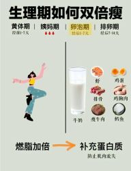 -Fundi张玉珊修身堂·indiba·BTL科技瘦身