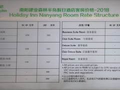 -南阳建业森林半岛假日酒店