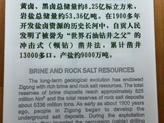 -自贡市盐业历史博物馆