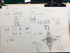 -一品格美术·中考高中成人美术培训