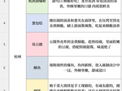 -中国茶叶博物馆(双峰馆区)