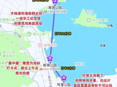 -威海华夏城景区