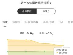 -超鹿运动(五四北泰禾广场店)