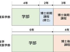 -学习谷日语培训日本留学·多语种外语教学(西单宣武分部)