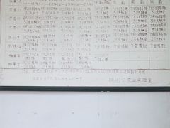 -枫泾古镇-人民公社旧址