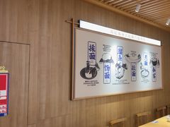 -马记永·兰州牛肉面(3019君尚店)