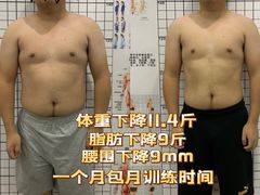 -CXFIT 陈徐健身工作室(凯旋店)