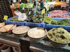 -旺豪阳光超市(友谊阳光城店)