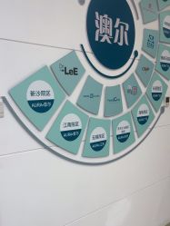 -澳尔颜选医疗美容