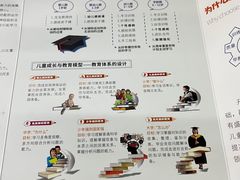 -小岳飞儿童感统·注意力训练馆(金四季店)