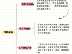 -巧克力渔家.小船海鲜胶东菜(三浴场店)