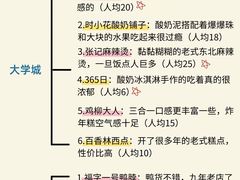 -巧克力渔家.小船海鲜家常菜(万平口店)