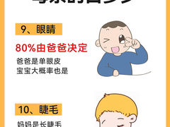 -名流健康体检中心·上海名宾门诊部