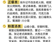 -巧克力渔家.小船海鲜家常菜(万平口店)