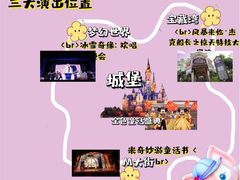 -迪士尼小镇