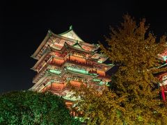 -滕王阁旅游区