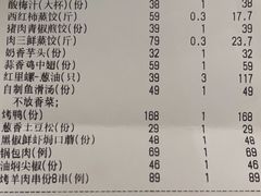 -新洪记·丽久饭店(铁西店)
