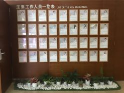 -深圳阳光医疗美容医院·旗舰店