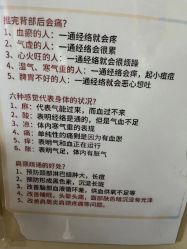 -瘦立方身材管理中心