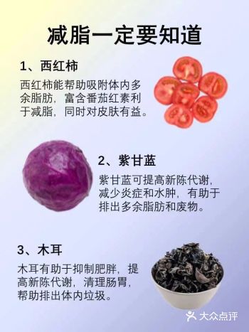 想要减脂 你一定要知道哦️