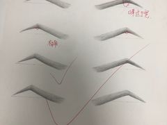 -首脑美容美发化妆美甲培训学校(龙岗校区)