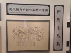 -古车博物馆
