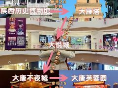 -西安城墙·碑林历史文化景区