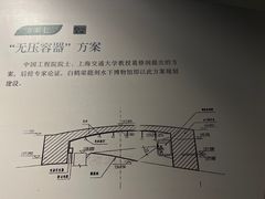 -白鹤梁水下博物馆