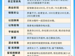 -柒宏财务·注册公司·代理记账(嘉定店)