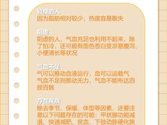 -名流健康高端体检中心·名宾门诊·健康管理