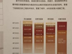 -良渚博物院