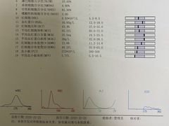 -全心全意连锁动物医院(石景山店)
