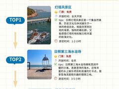 -日照灯塔风景区