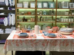 -ZARA HOME(蓝色港湾店)