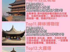-秦始皇帝陵博物院(兵马俑)