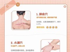 -名医堂永康中医·推拿正骨·针灸·艾灸
