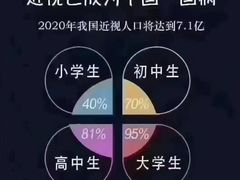 -宝视达眼镜(周口市广场店)